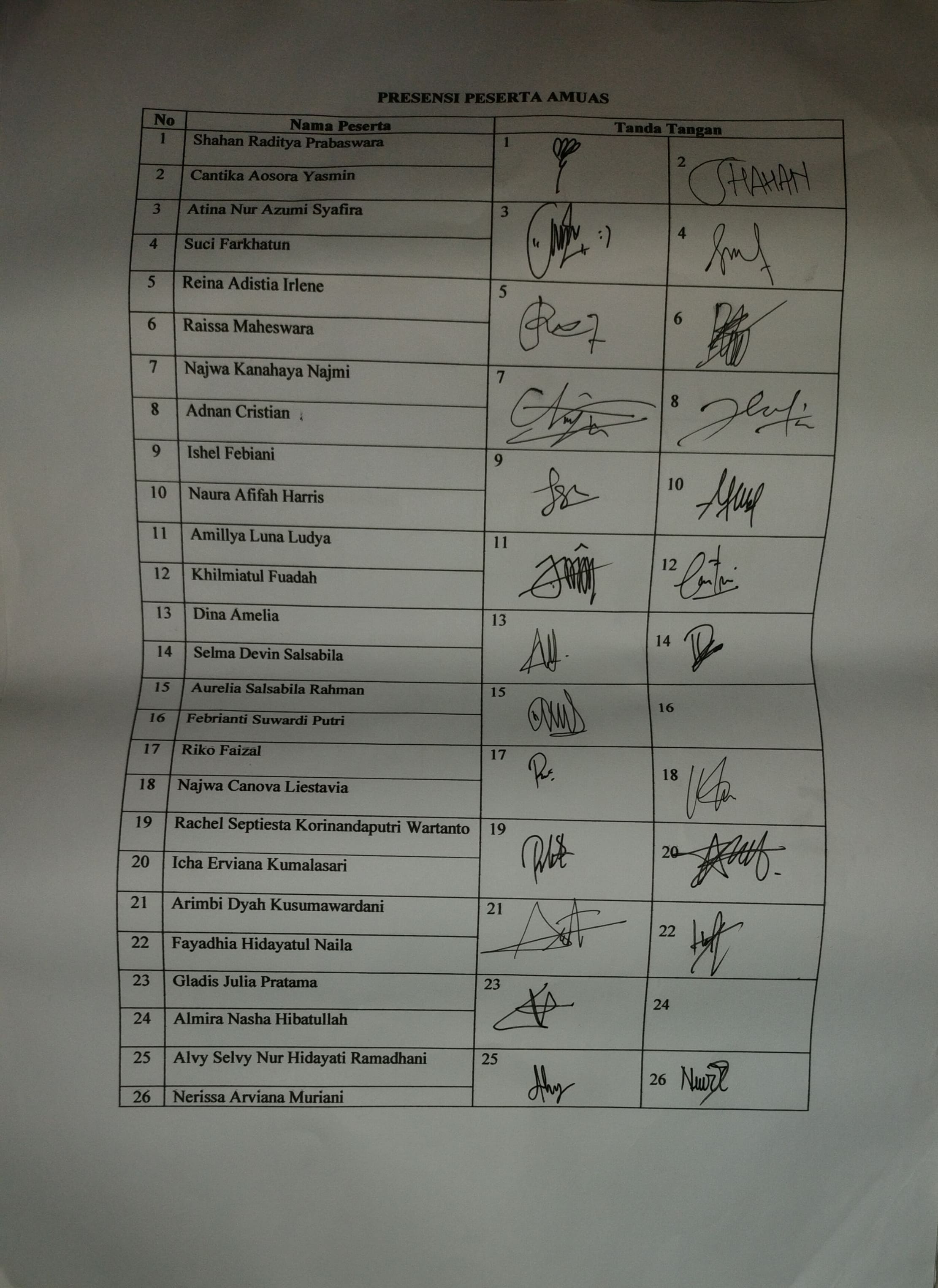 Absensi Peserta
